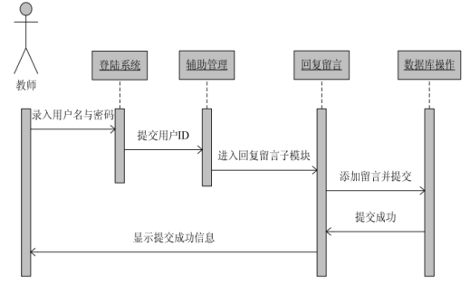 5220f9a1ef6ed6d3f046ae0eeac37b00