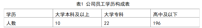 5254d709e8b7f134f6585009e2897959