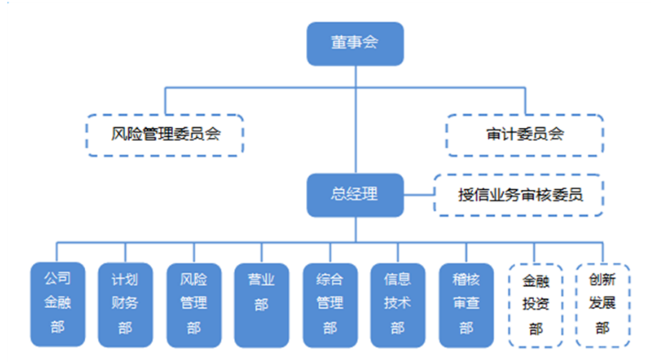 525b8c44219871893859cce6b4a51a0d
