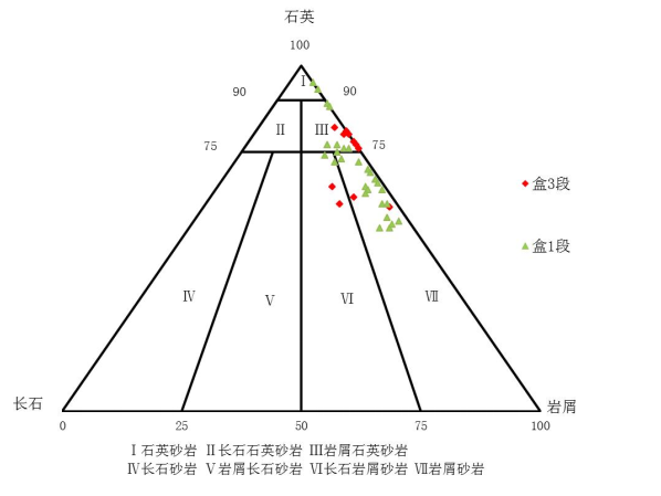 526d8476aae1ef312267ded3dfc93c36