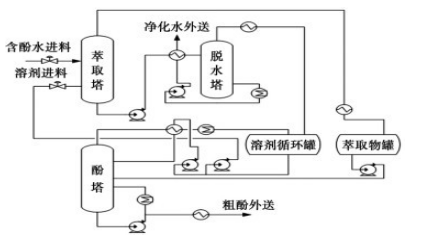 528bf48b165f9935429d4c8247f17f49