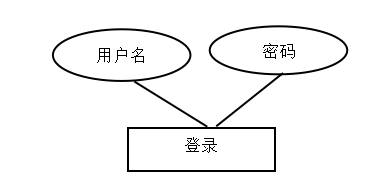 528d81f18fc9d3b3063e28941312cd6f
