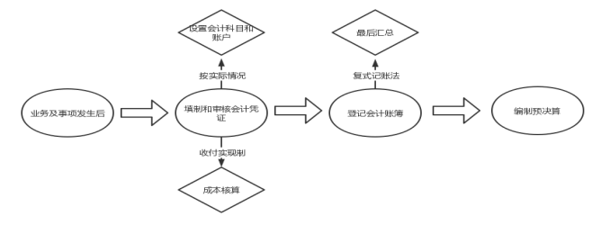 529558301f6f7242c0f7edf2e3bf0e50
