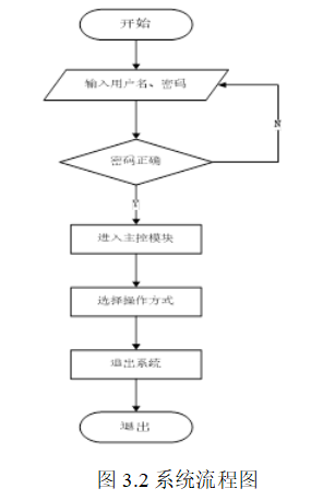52af780710be0019e18cf1b32e2f1c93