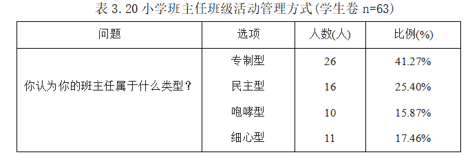 52ca0a556e2d852adfe92a89a9601fd9
