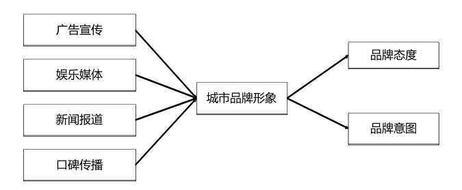 52d54b6d50f701641096173e42d9c132