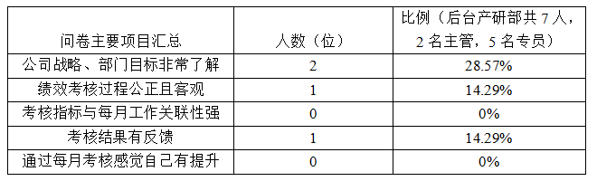 52d7d7b392eb8ab4e41322c7e1d89576