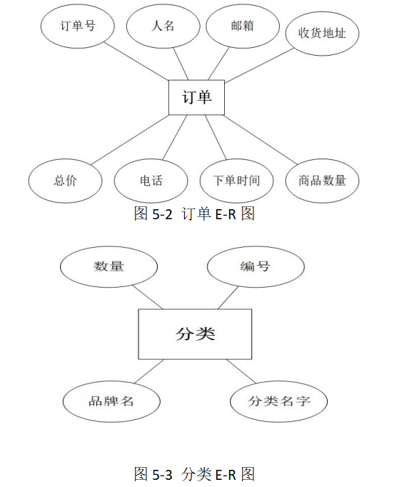 52e7e33cacdb0b8398ed6b5b92f15dfc