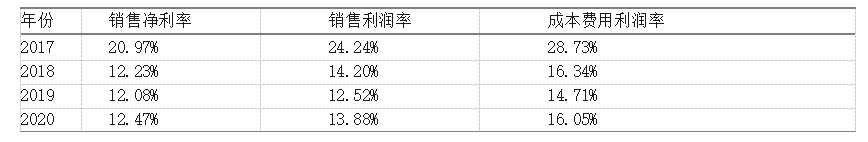 52f60dbe36eccc577e1f9b554f3678b1