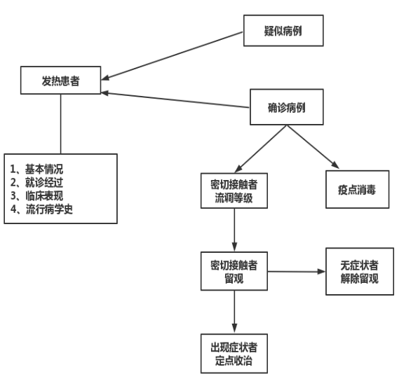 531b0700e855d31bb35cfdcab06ae0c4
