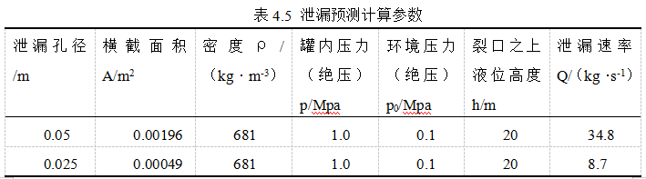 53373b656e905d098453b2e32fea433a