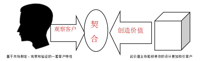53548b660ffeb28eee4d57a006102f8a