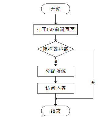 5358c5e2fe58ee514ab51632cecafb13