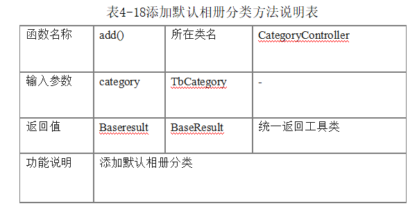 5395f49081818964cf24197ec4ab5746