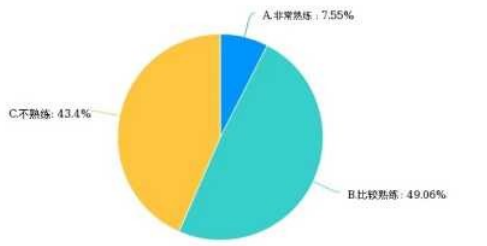 53a30a54910a4320f6432d98bc9aa343