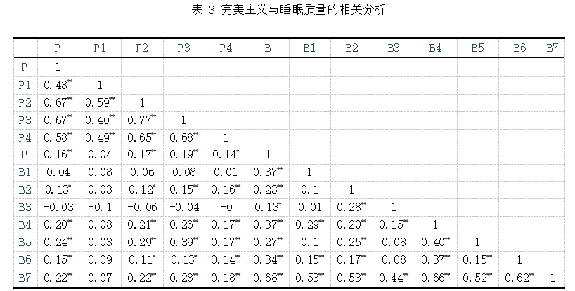 53fef18bcc75827fef038b731ea521af
