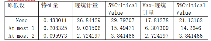541bd192d25c544fabe92dae27b3c358