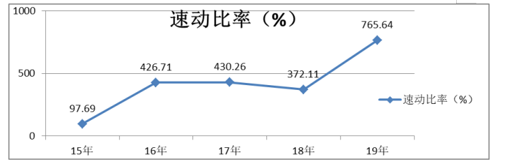 541ffd6229d8c8b2f9557988217f4192