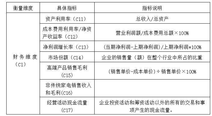 5460c8b4d860f164618b7b3598a9ef85