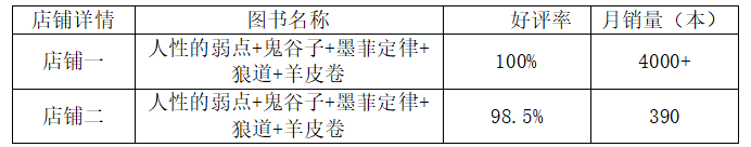 546b3cd2e0d7753253dc71f095a82b76