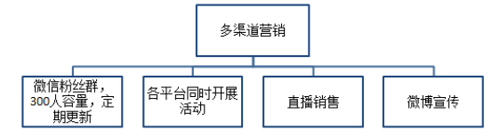 54addf85eb0c78e1473b486307da4c19
