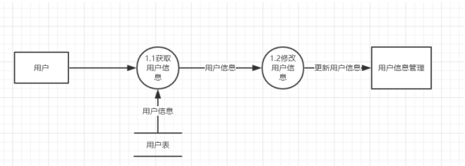 54c5828da9cf8458f811c7a45c9acd59