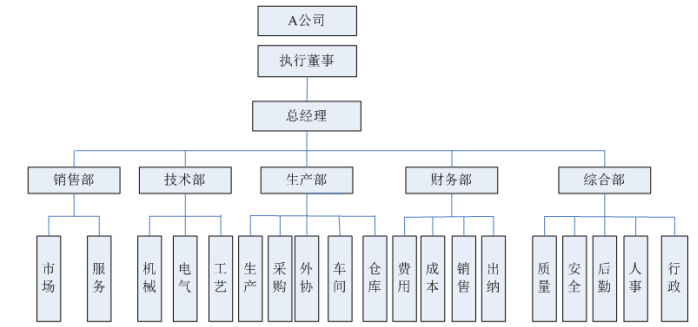 54ca955ae1c2f74cb4600d31eda13d0f