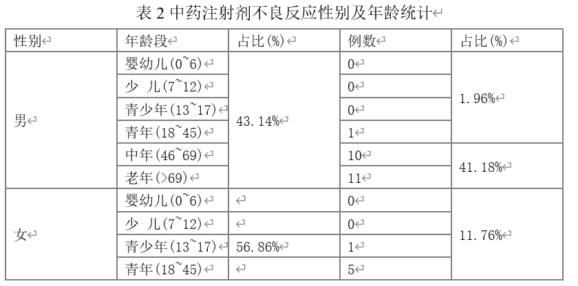 54cdd977be671e079edb14699ad5bfe0
