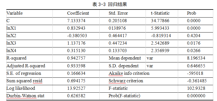 550311262183f3a345491172c861882b