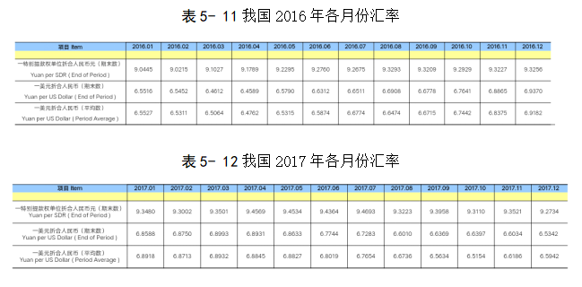 551543be61e898005b4e380d3d0f7723
