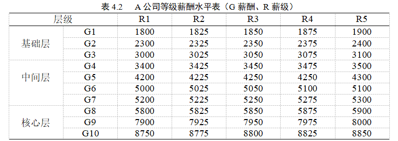 551985a7b02a69aa4c065abeadcc7392