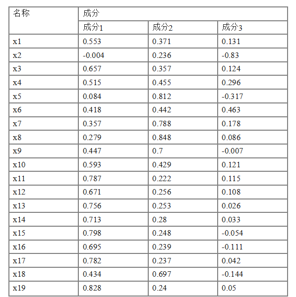 5535492765ff5968286683507e7c00fa