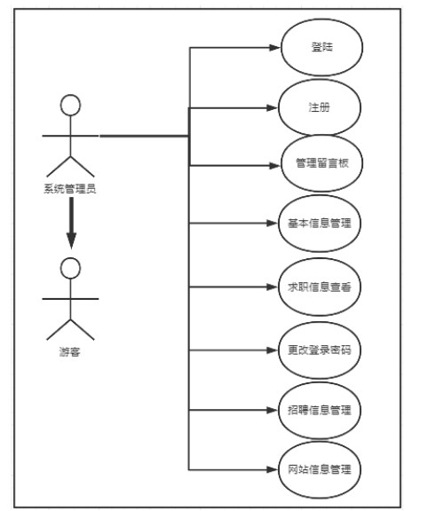 5546e43e6dd643372d489a2935aa5bed