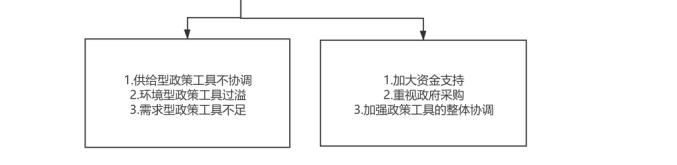 55744d7bb248c8c7c38ec9401742b77f