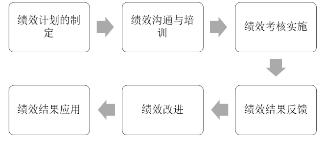 558f0b65ac47ef58560d89633a7e0746
