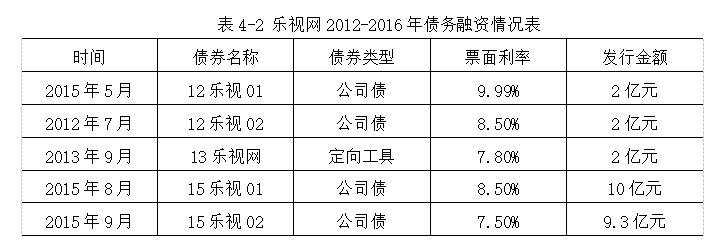 559ffcce1d402619ee234d9cb2cbc731