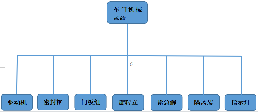 55aa31afea876aa038d403391e0a74b3