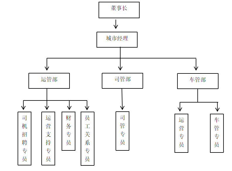 55bf73ed645a63268f5d5b1f89b47634