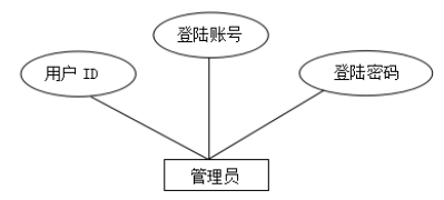 55d435b2fe6f2c9139c5cc9b982a309e