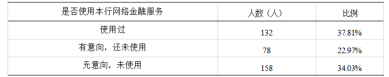 561a008a6555a25ba45fc079a058f8b9
