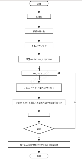 562b2a214c6e4f481258d3f435e87838