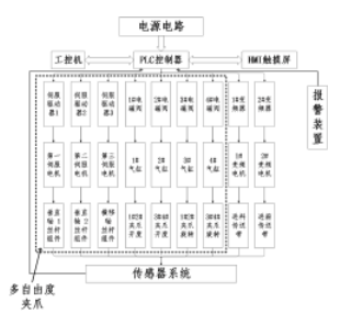 563abc310508166319afcde7ab1a7661