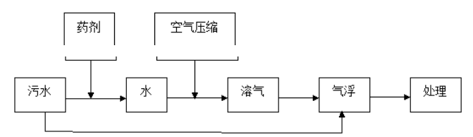 563f04d7e44ed09caf1c57b58b1d9882