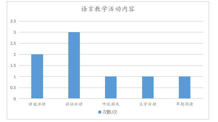 56405a49aaa068589a82dce6d88fae8b