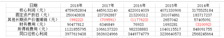 5660edf0214aa1dc598bc1475128b7db