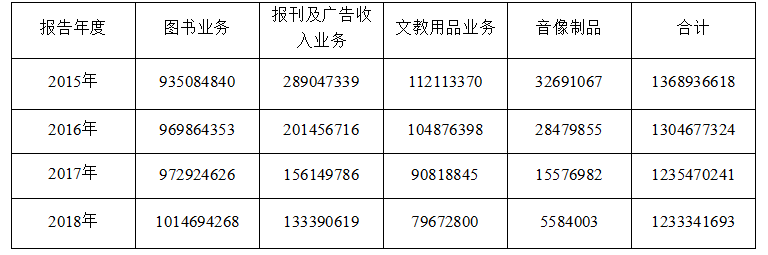 5672c22357ee272e4db88075d25e2d45