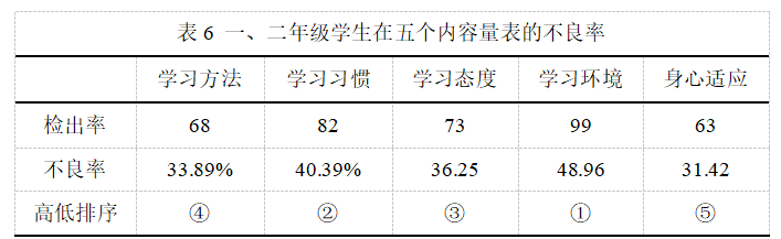 567906e482791d9e7f73d7ab243b0d77