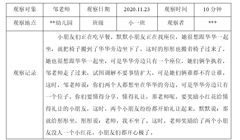567cfe1cff7545f2f0076a423d9b4918