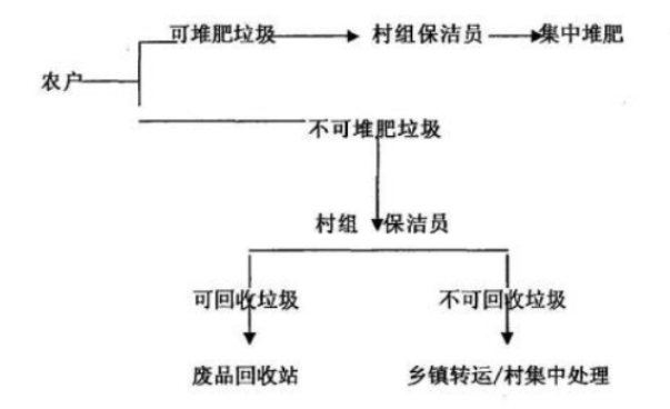 567f2c53e7ec609b2fd483c462c145e4