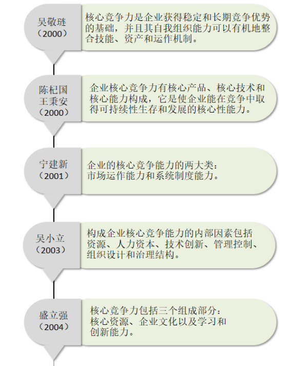 56a11e415c0b1c469d44c7a3f0ca8256